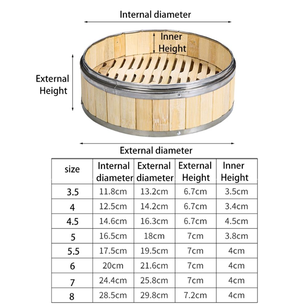 ตะกร้าอบไอน้ำไม้ไผ่สำหรับติ่มซ - Bao Steamer Bamboo บทวิจารณ์และราคา