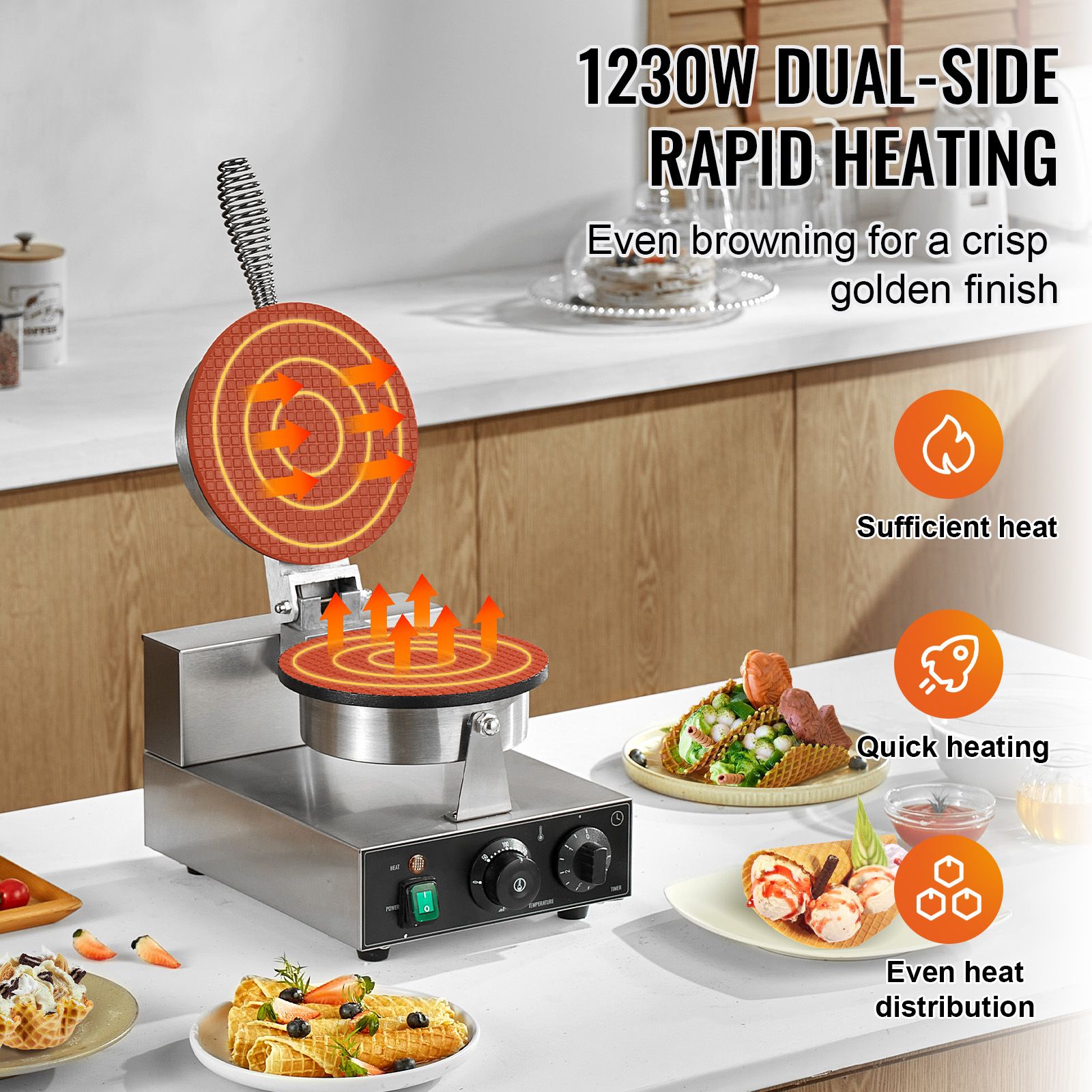 เครื่องทำไอศกรีมโคนไฟฟ้า, เครื - Waffle Cone Maker บทวิจารณ์และราคา